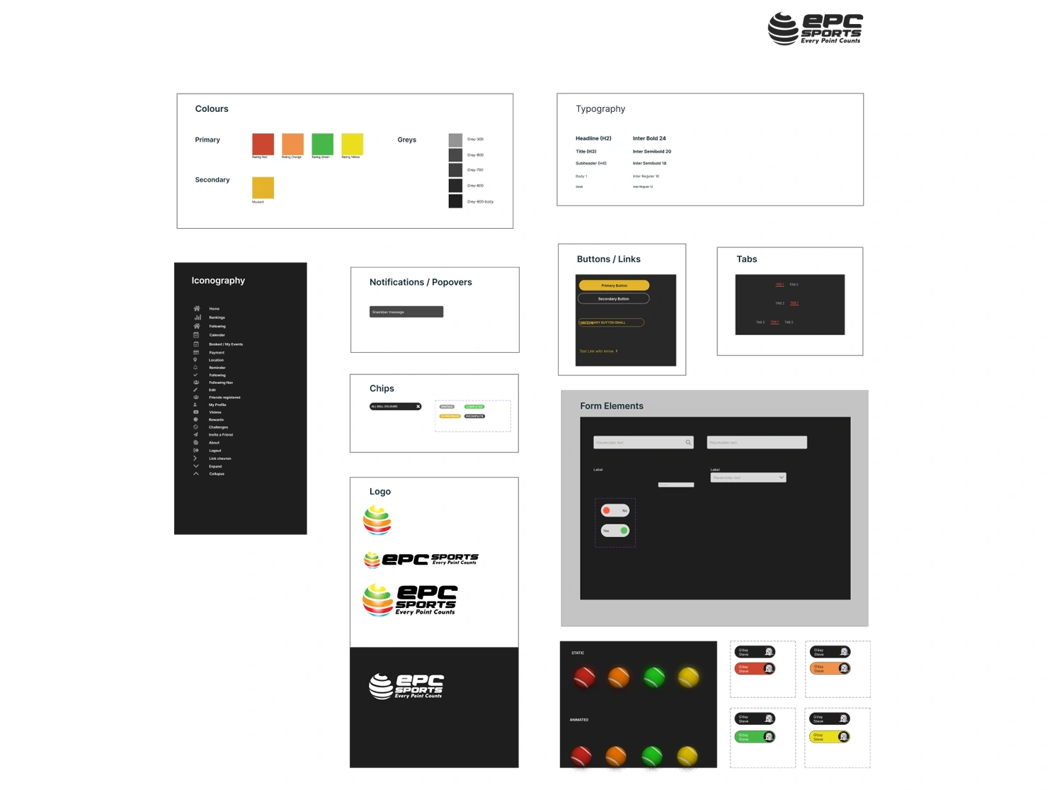 EPC Sports UI Kit in Figma
