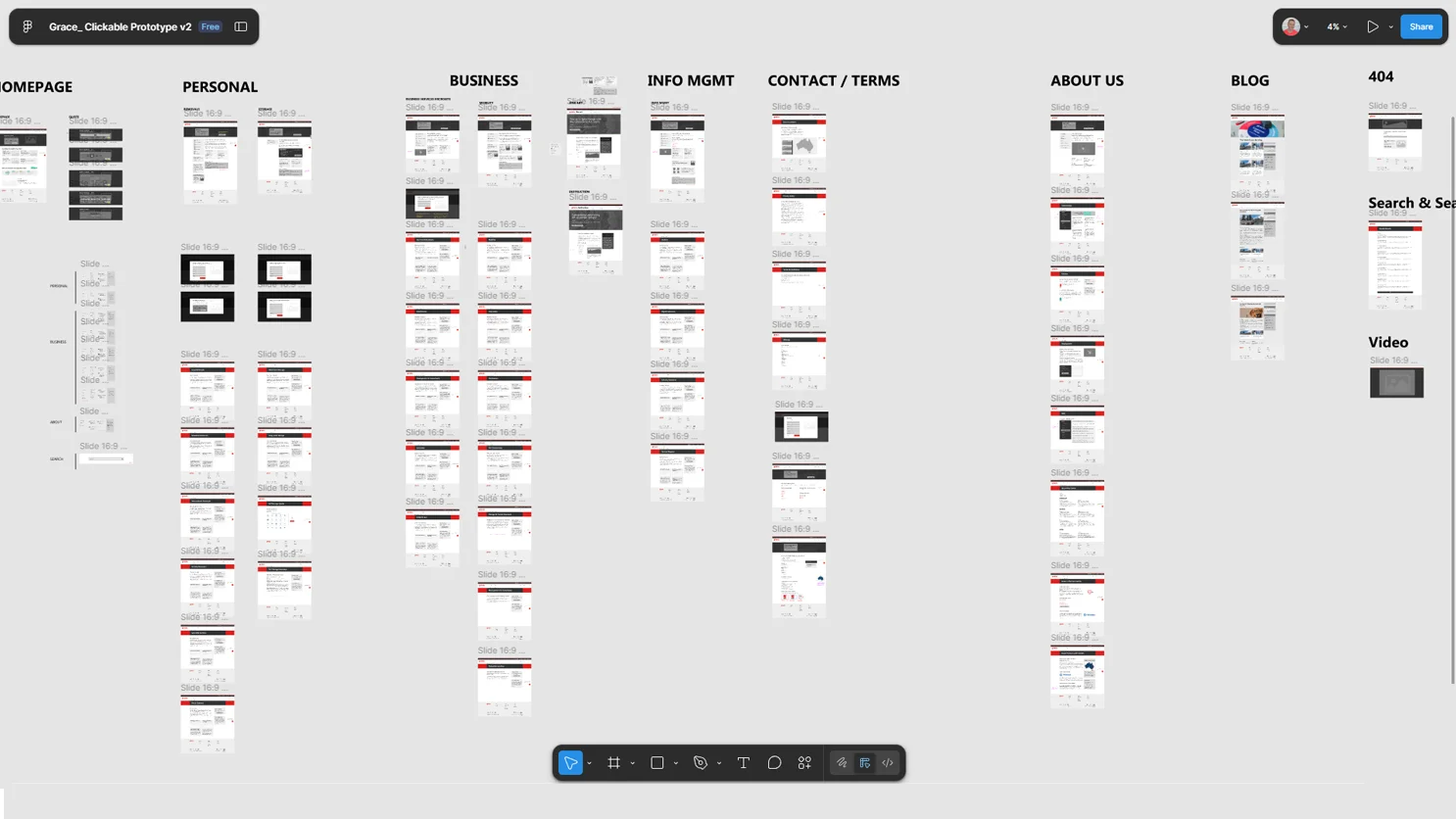 Workshop focal points