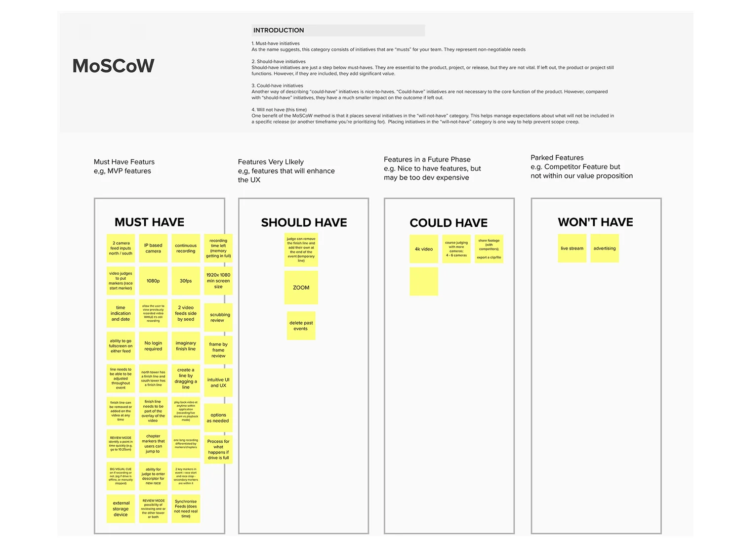 Rippl MoSCoW prioritisation